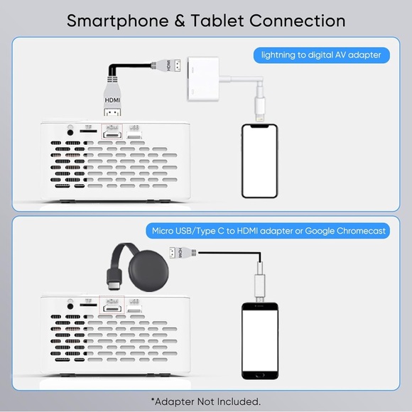 TMY Projector - Picture 4 of 7